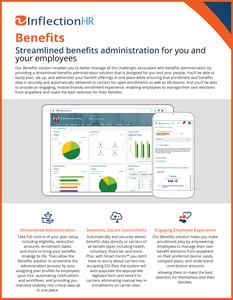 Benefits Administration Product Profile Cover