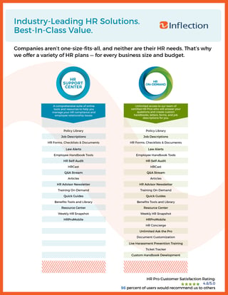 Inflection Compliance Comparison Cover.jpg