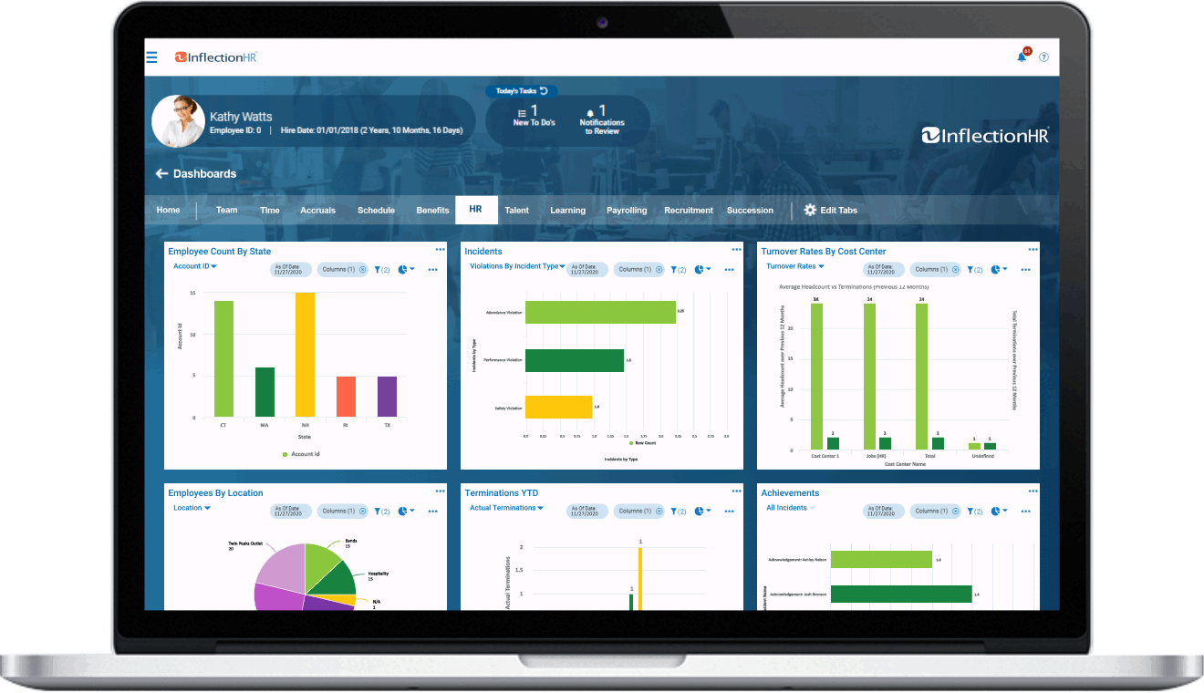 cloud-based-hr-management-dashboard-GIF